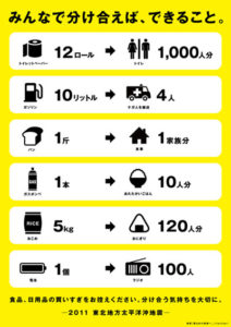 minnadewakeaebadekirukoto